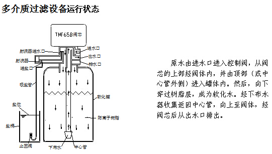 四川純水設(shè)備 四川純水設(shè)備